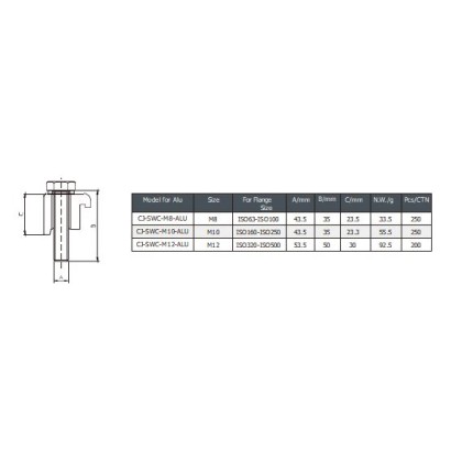 ISO Single Wall Clamp