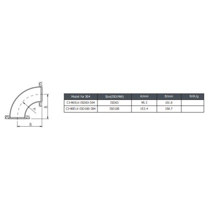 ISO-K 90° Elbow